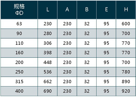 PE凝水缸（燃气用）_PE管件